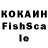 ТГК THC oil Bohdan Vatsyk